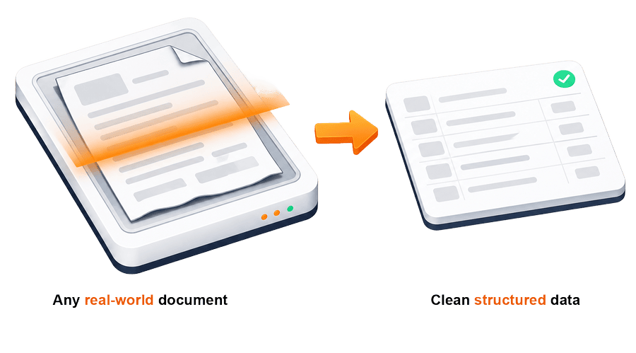 A real-world document scanned into clean structured data